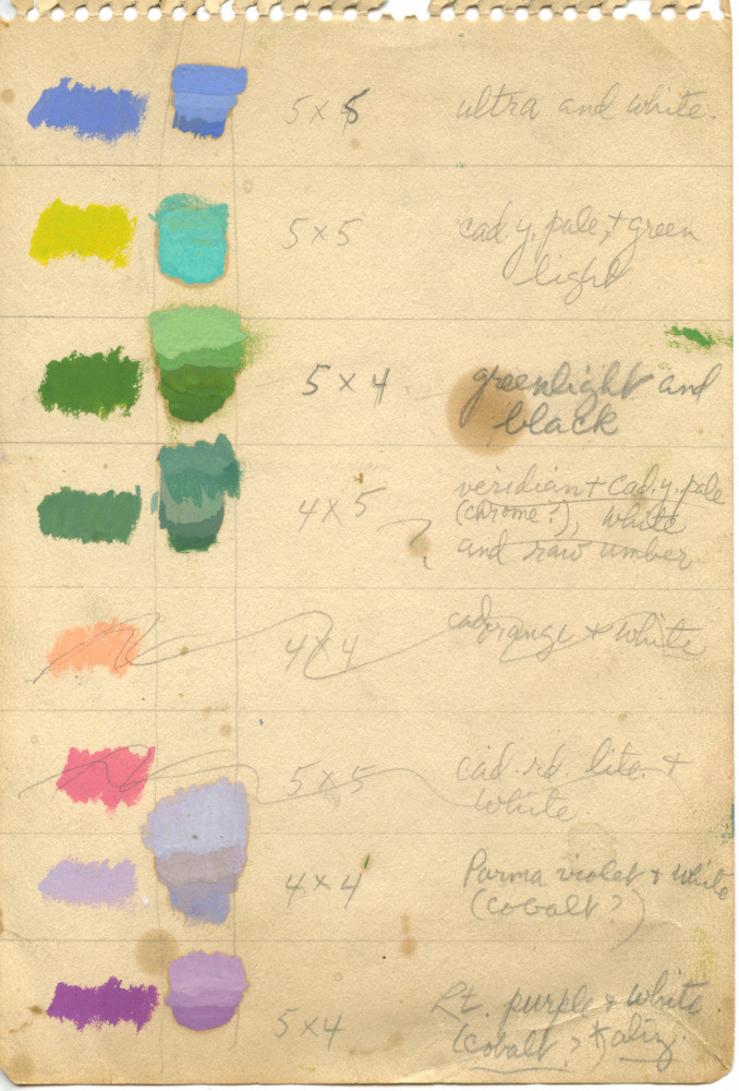 study 1962-64 for web.jpg